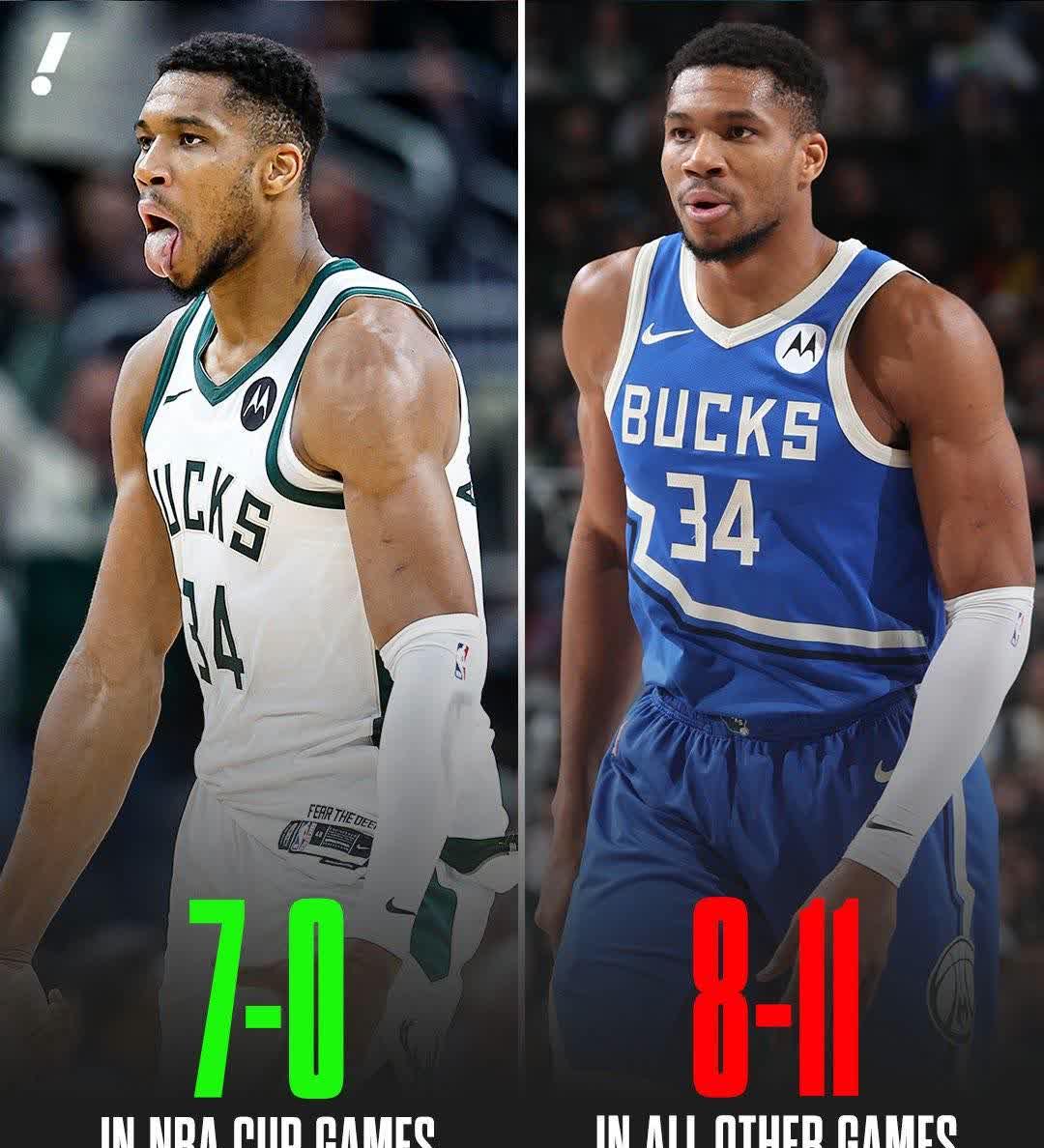 爱游戏体育官方网站关于里程碑夜！密尔沃基雄鹿复出首秀，NBA季后赛赛前刷纪录，气氛紧张，阵容厚度经受考验的信息