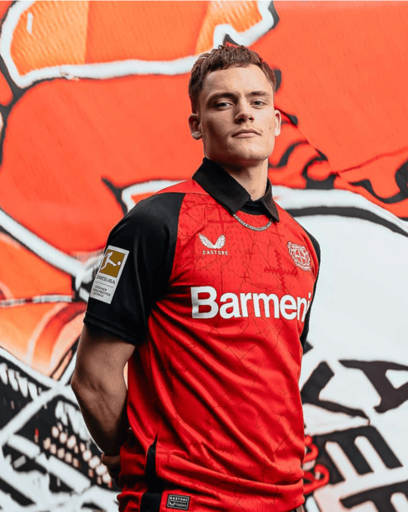 APP下载专区赛地聚焦——德甲转会期热度飙升，勒沃库森强势反弹，信心回归，训练强度明显提升的简单介绍