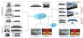 AYX Sports转会期波尔图调整名单以备荷甲国际比赛日埃因霍温备战亚冠，哈登在日本队比赛中出色防守看傻球迷的简单介绍